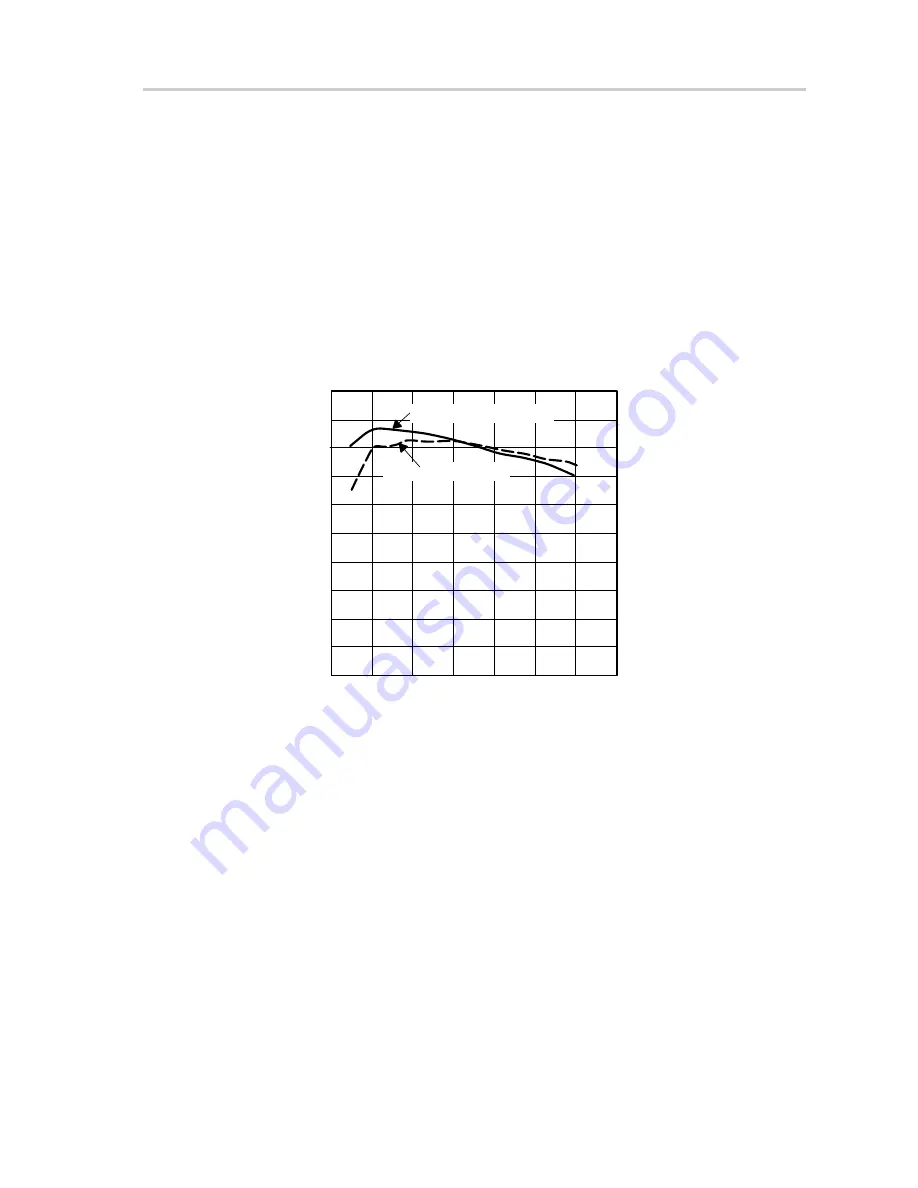 Texas Instruments TPS54673EVM-225 Скачать руководство пользователя страница 19