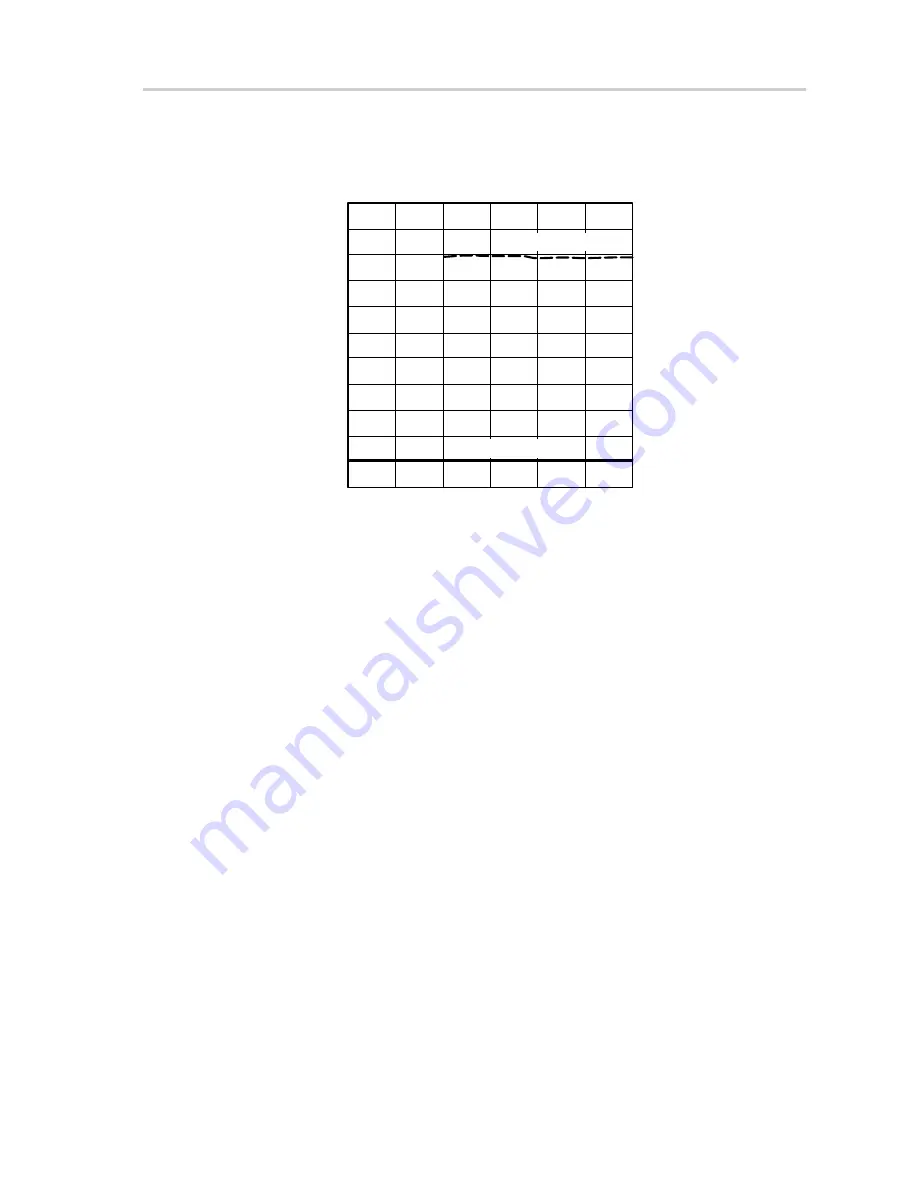 Texas Instruments TPS54673EVM-225 User Manual Download Page 23