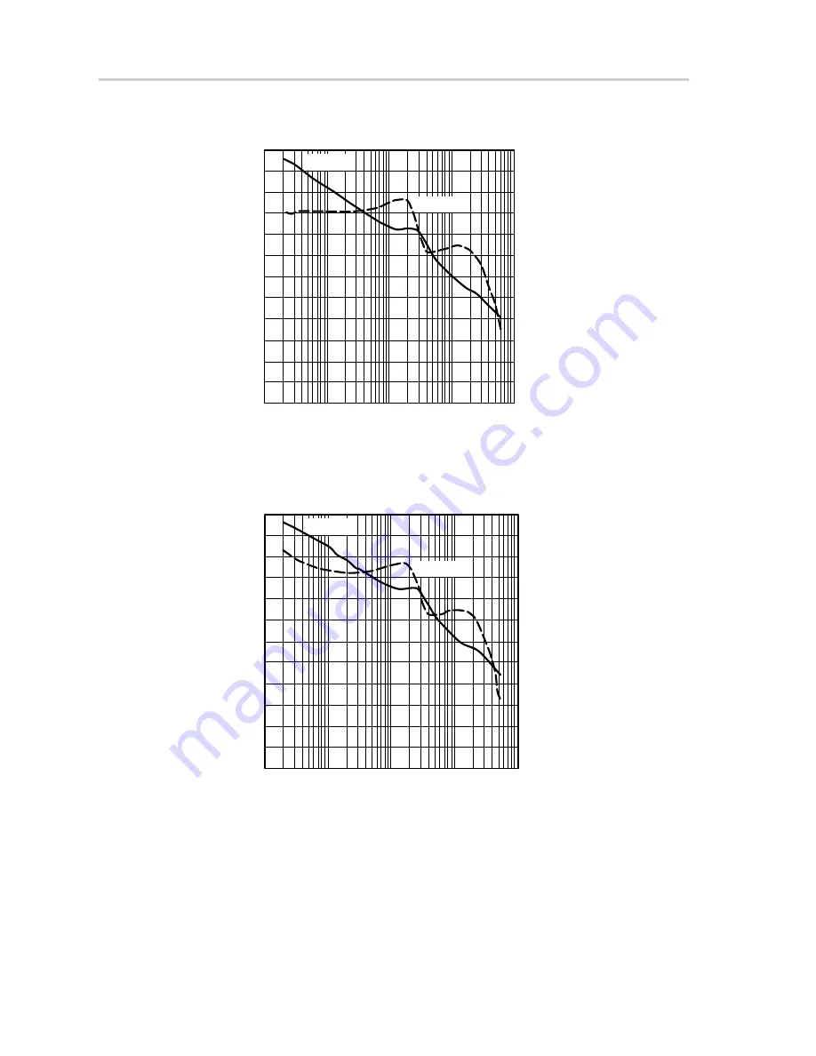 Texas Instruments TPS54673EVM-225 Скачать руководство пользователя страница 26