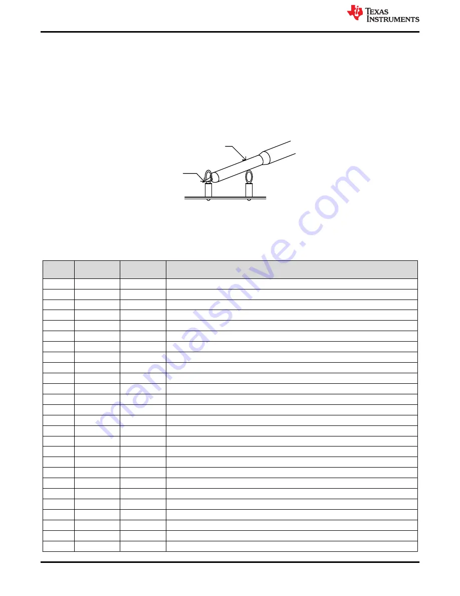 Texas Instruments TPS546B24AEVM-2PH User Manual Download Page 10