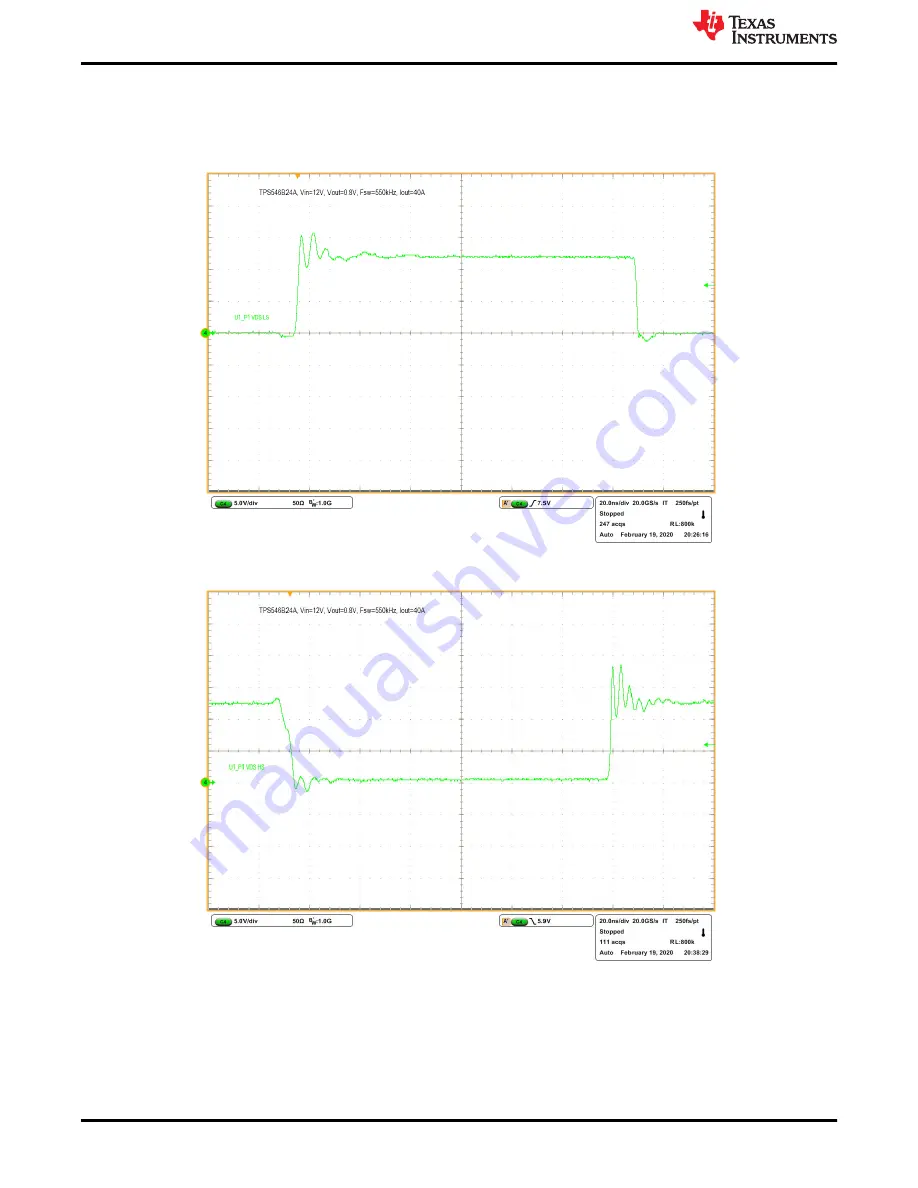 Texas Instruments TPS546B24AEVM-2PH User Manual Download Page 20