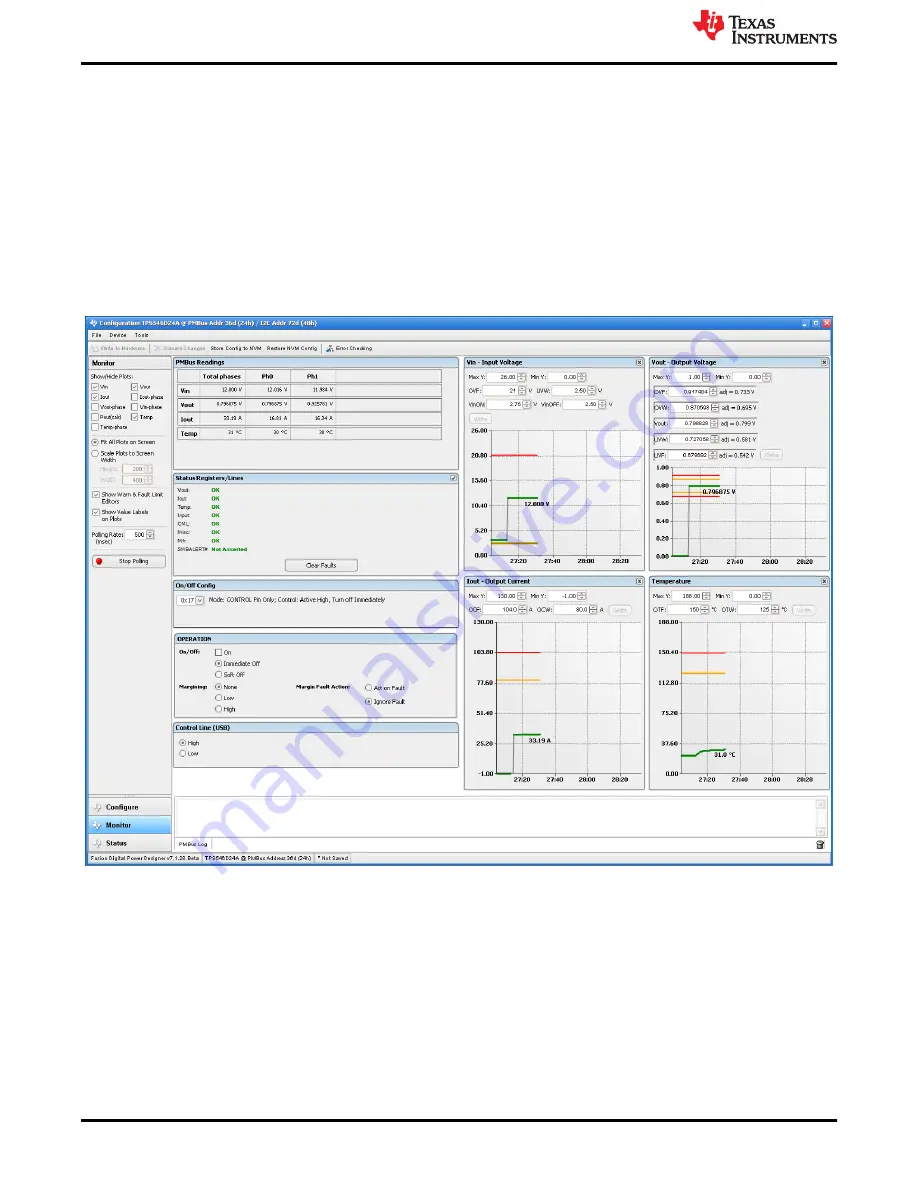 Texas Instruments TPS546B24AEVM-2PH User Manual Download Page 40