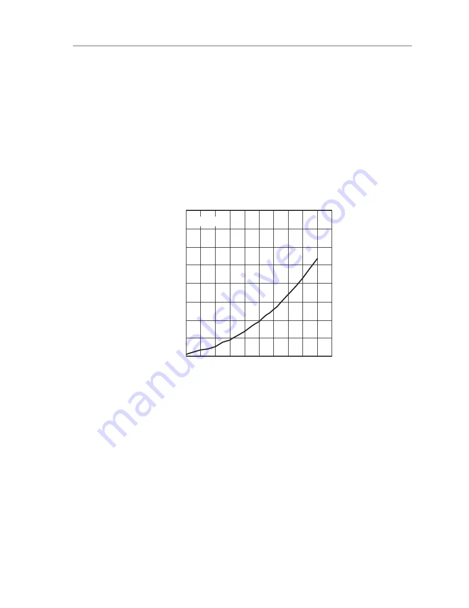 Texas Instruments TPS54973EVM-017 Скачать руководство пользователя страница 19