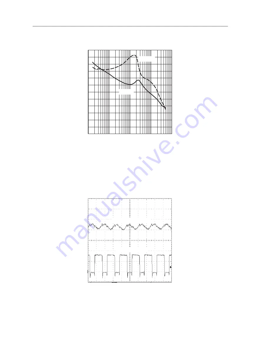 Texas Instruments TPS54973EVM-017 Скачать руководство пользователя страница 22