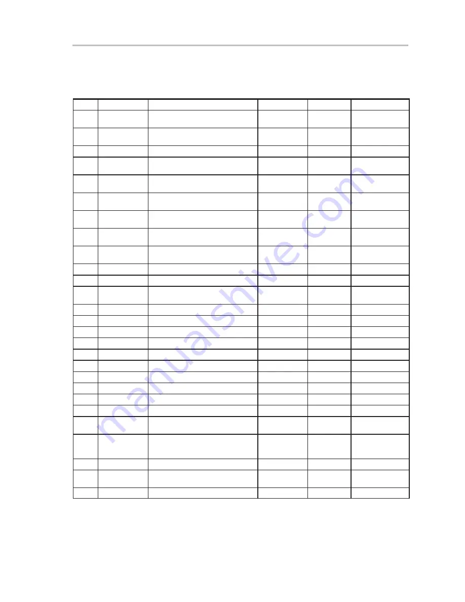 Texas Instruments TPS54973EVM-017 User Manual Download Page 34