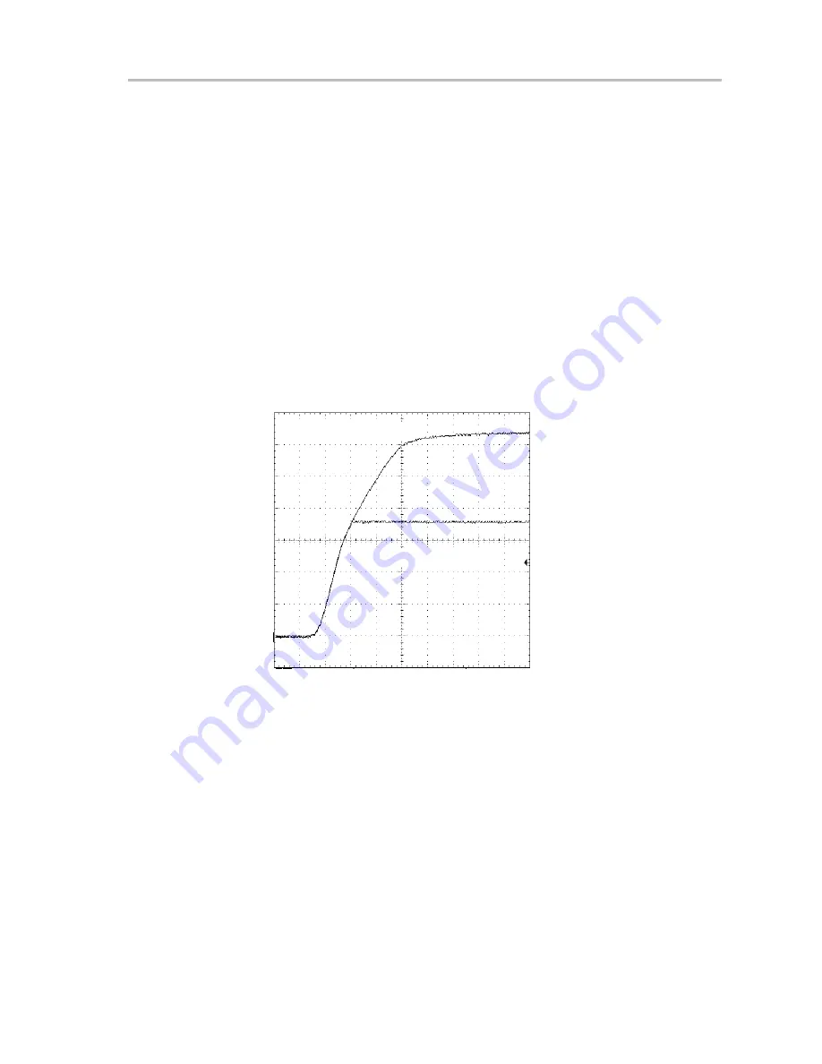 Texas Instruments TPS54980EVM-022 User Manual Download Page 23