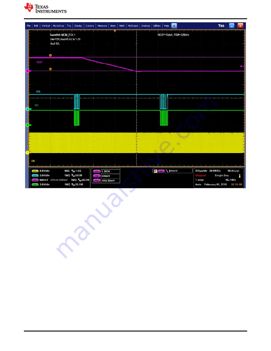 Texas Instruments TPS549D22 User Manual Download Page 15