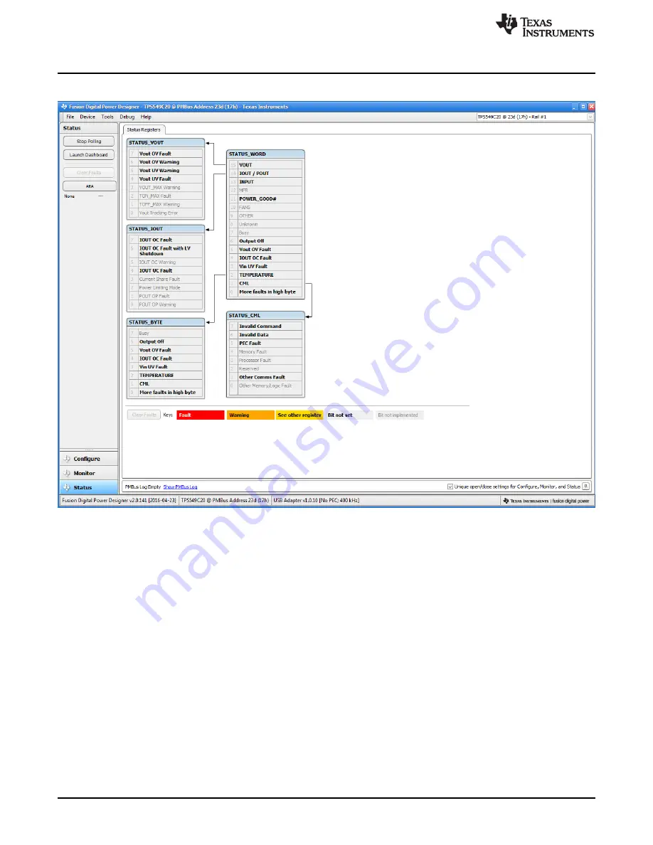 Texas Instruments TPS549D22EVM-784 Скачать руководство пользователя страница 32