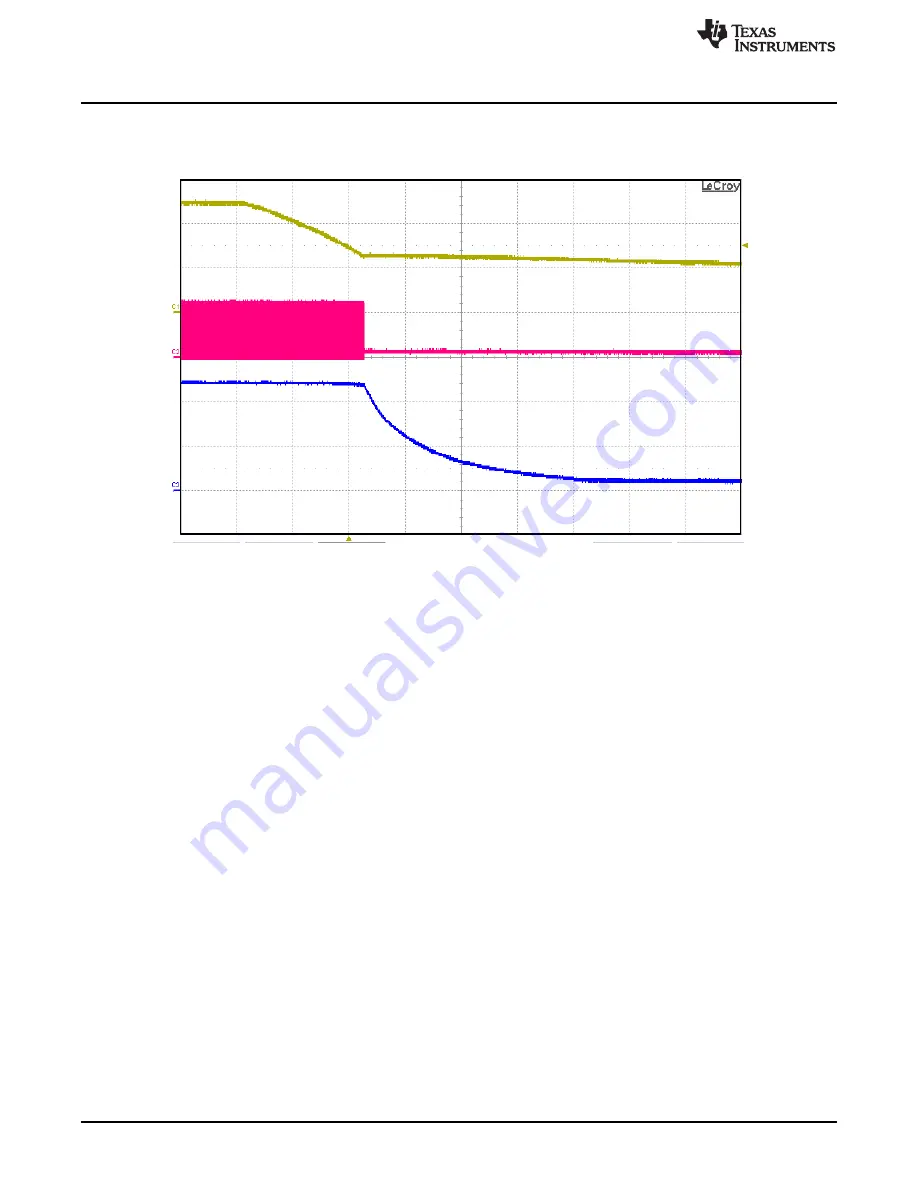 Texas Instruments TPS55340EVM-017 User Manual Download Page 12