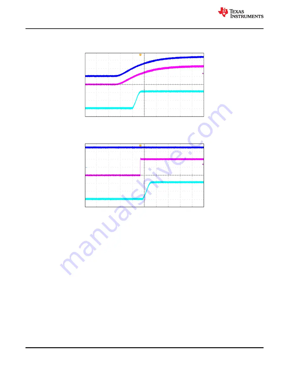 Texas Instruments TPS562207EVM 2-A User Manual Download Page 8