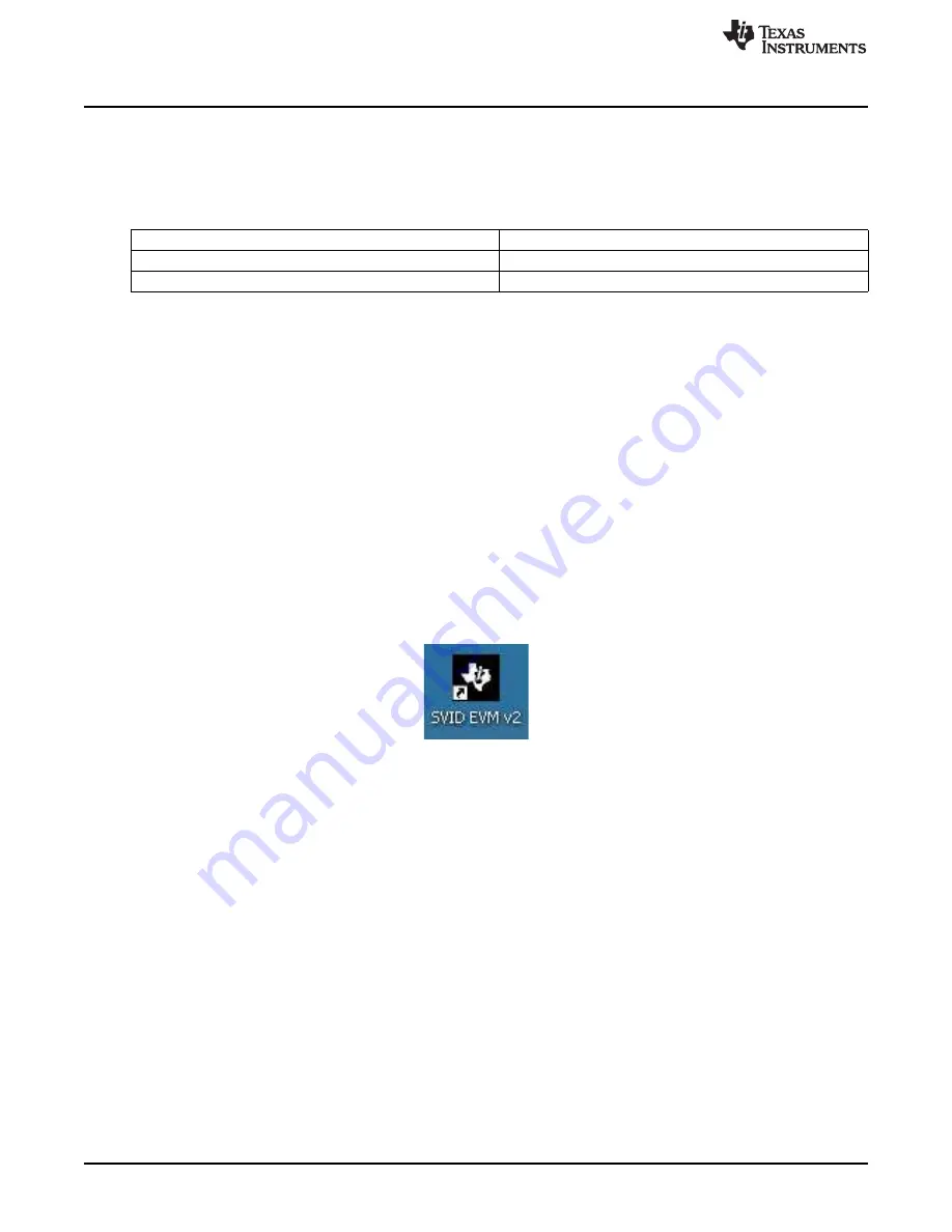 Texas Instruments TPS59650EVM-753 User Manual Download Page 14