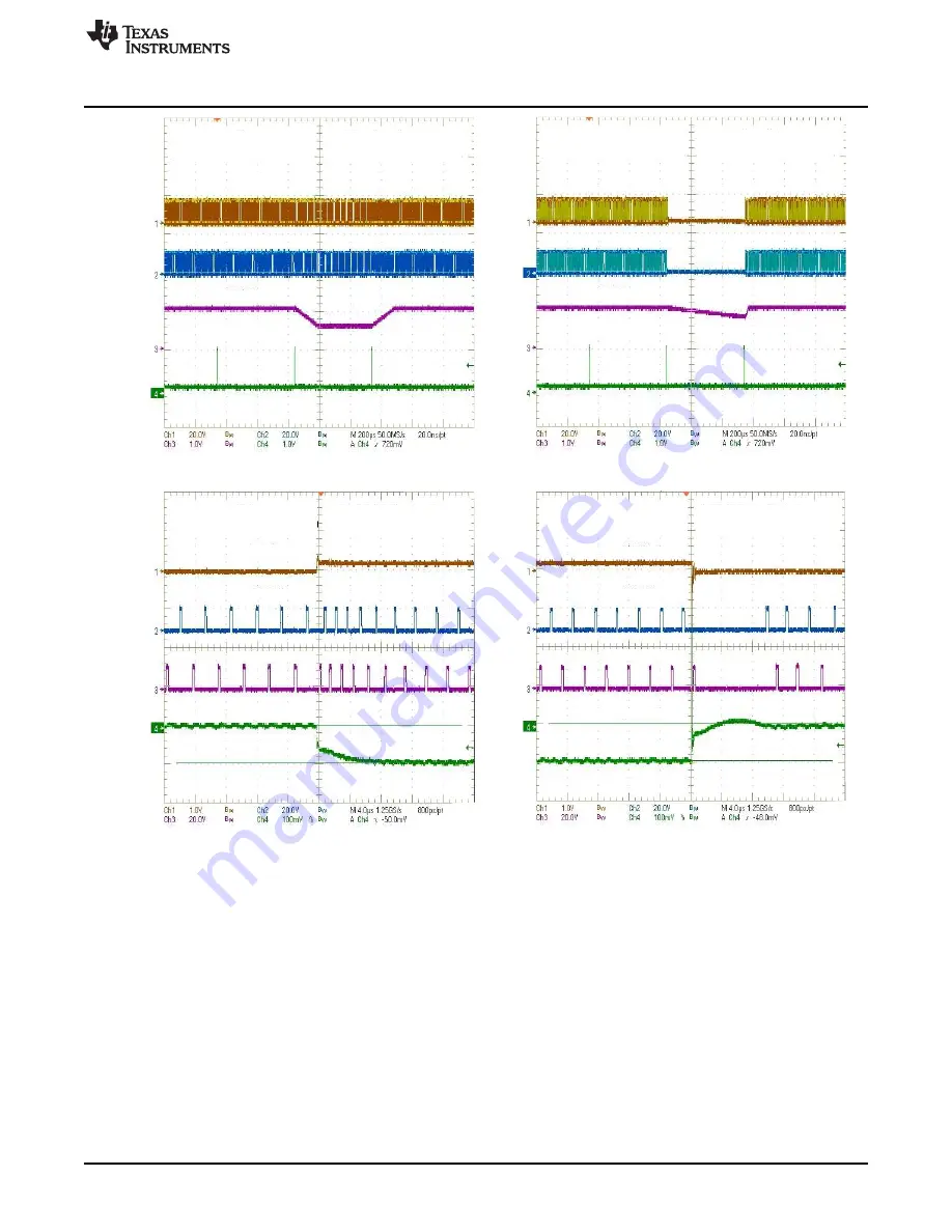 Texas Instruments TPS59650EVM-753 Скачать руководство пользователя страница 23