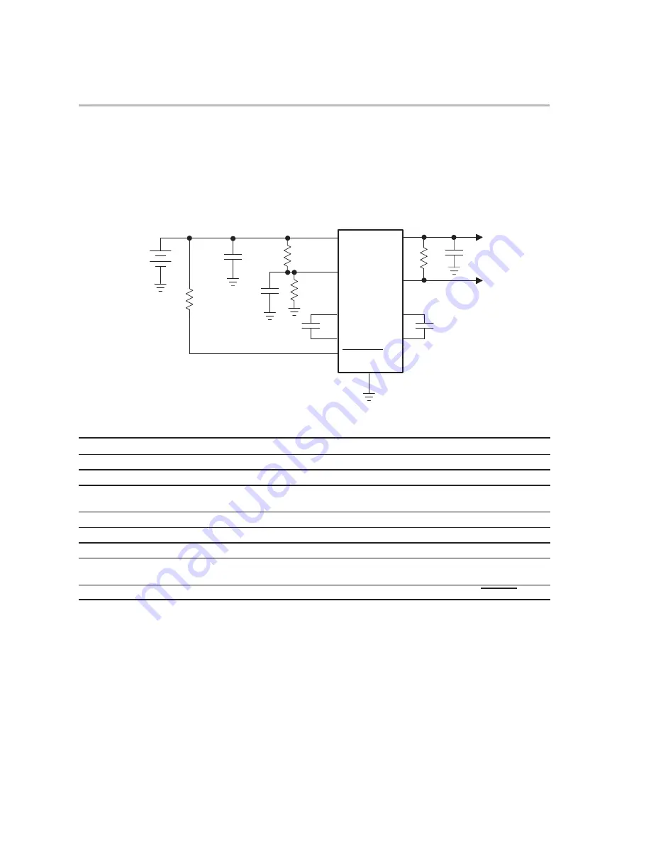 Texas Instruments TPS6021 Series Скачать руководство пользователя страница 10