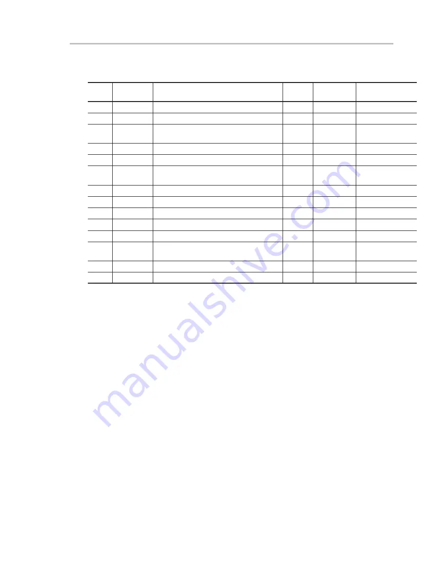 Texas Instruments TPS61030EVM-029 User Manual Download Page 18