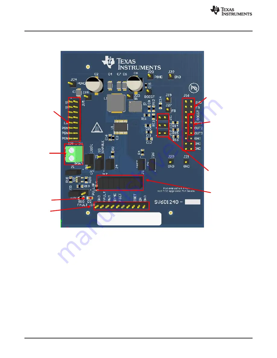 Texas Instruments TPS61193-Q1EVM User Manual Download Page 6