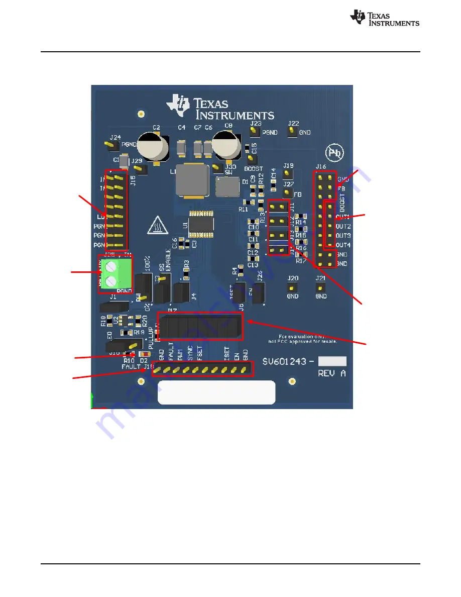 Texas Instruments TPS61194xEVM User Manual Download Page 6