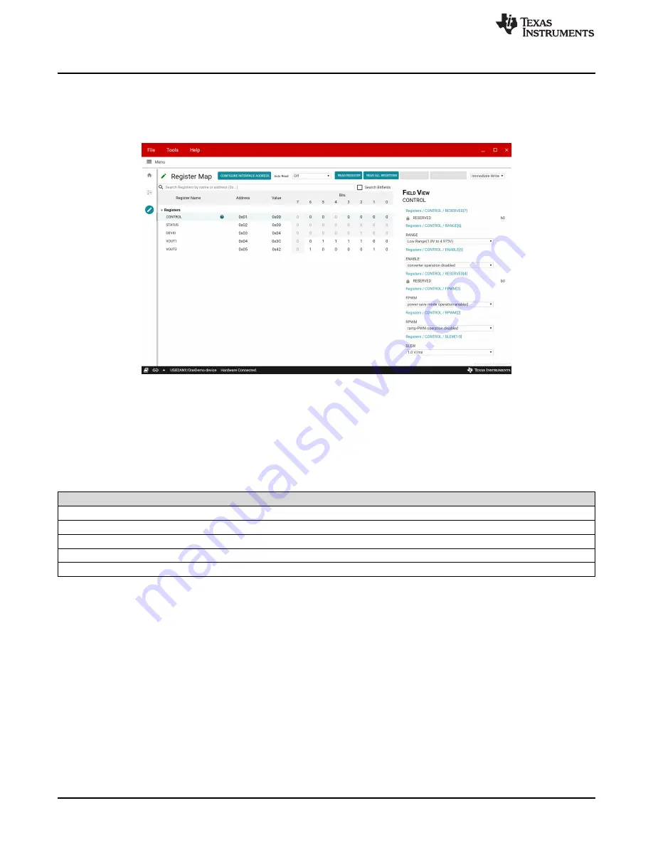 Texas Instruments TPS6381 EVM Series Скачать руководство пользователя страница 12