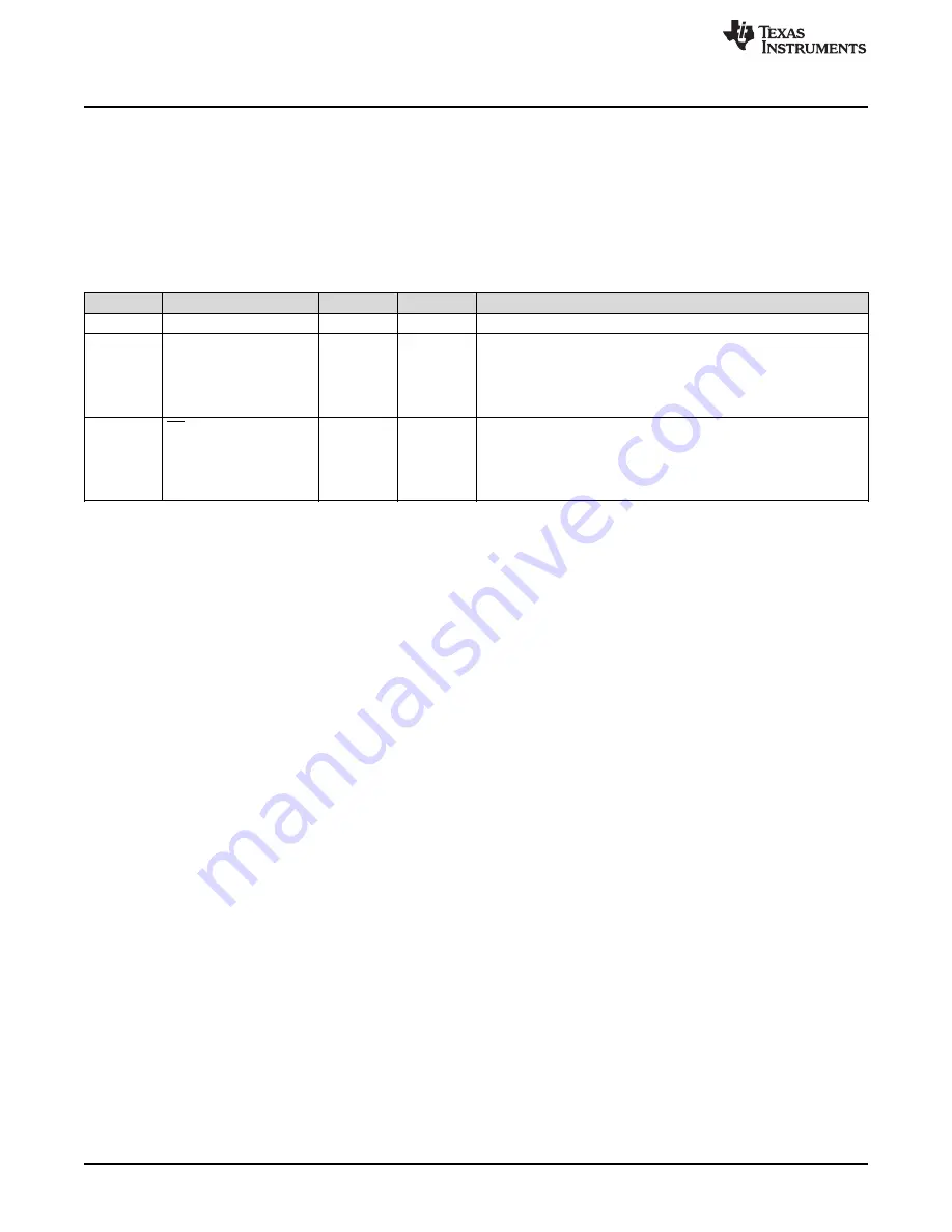 Texas Instruments TPS6381 EVM Series Скачать руководство пользователя страница 14