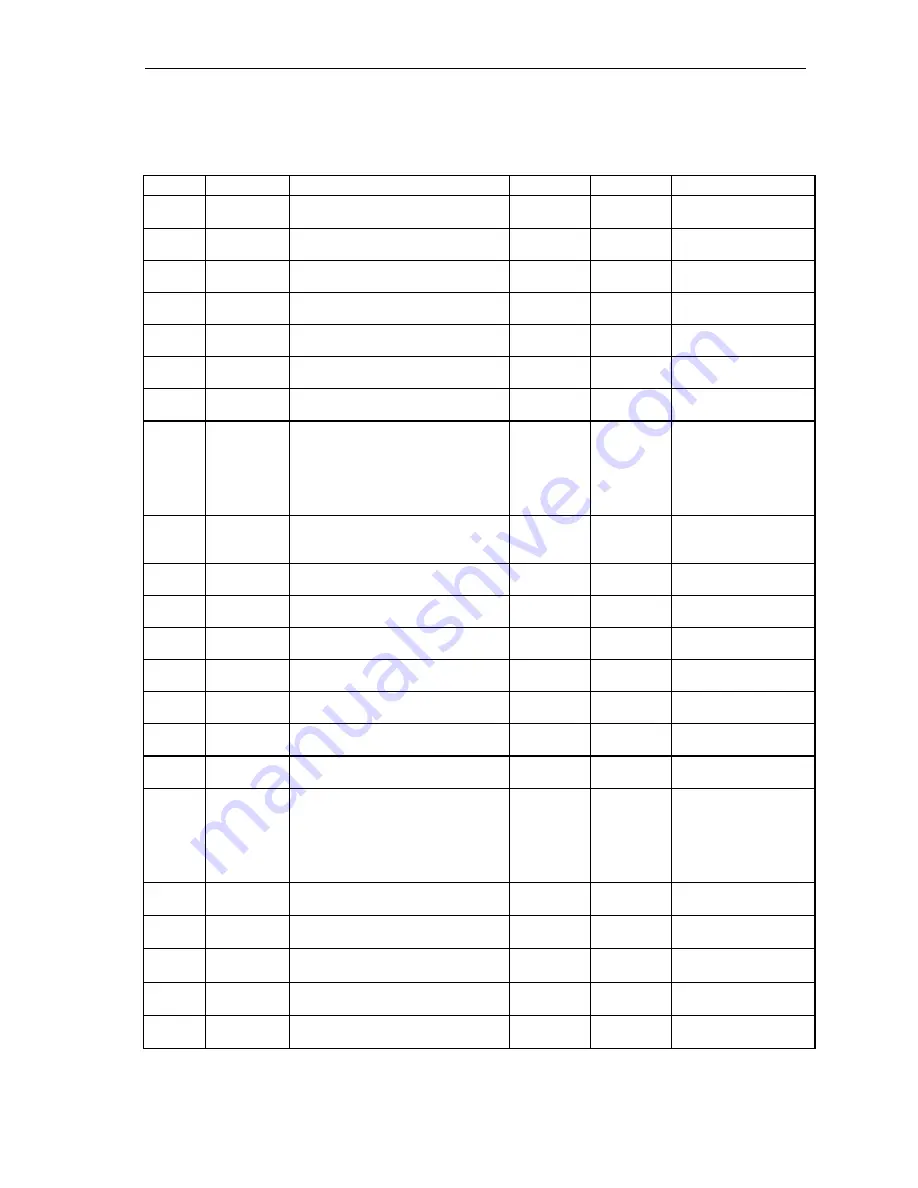 Texas Instruments TPS65010EVM-230 Скачать руководство пользователя страница 23