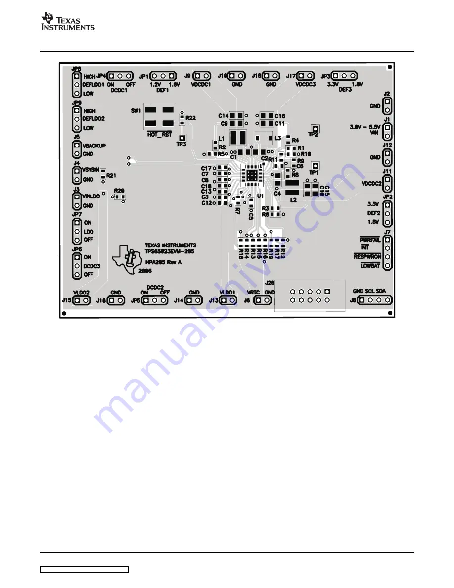 Texas Instruments TPS65023EVM Скачать руководство пользователя страница 5