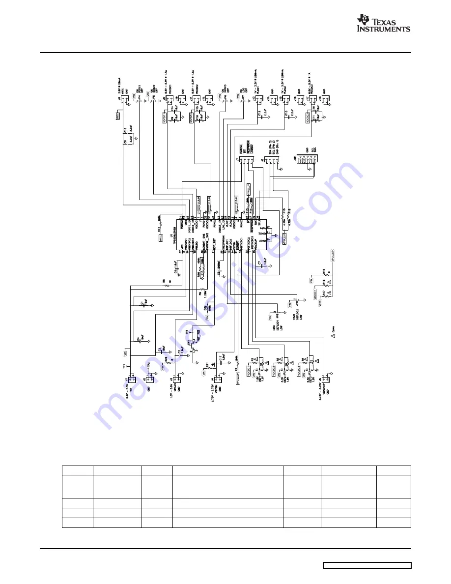 Texas Instruments TPS65023EVM User Manual Download Page 10