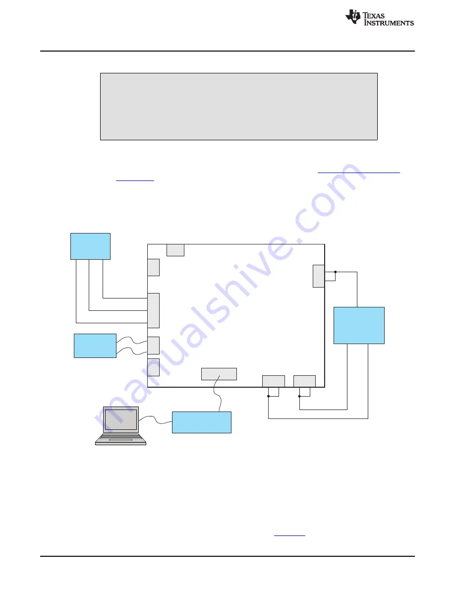 Texas Instruments TPS6507xEVM Скачать руководство пользователя страница 12