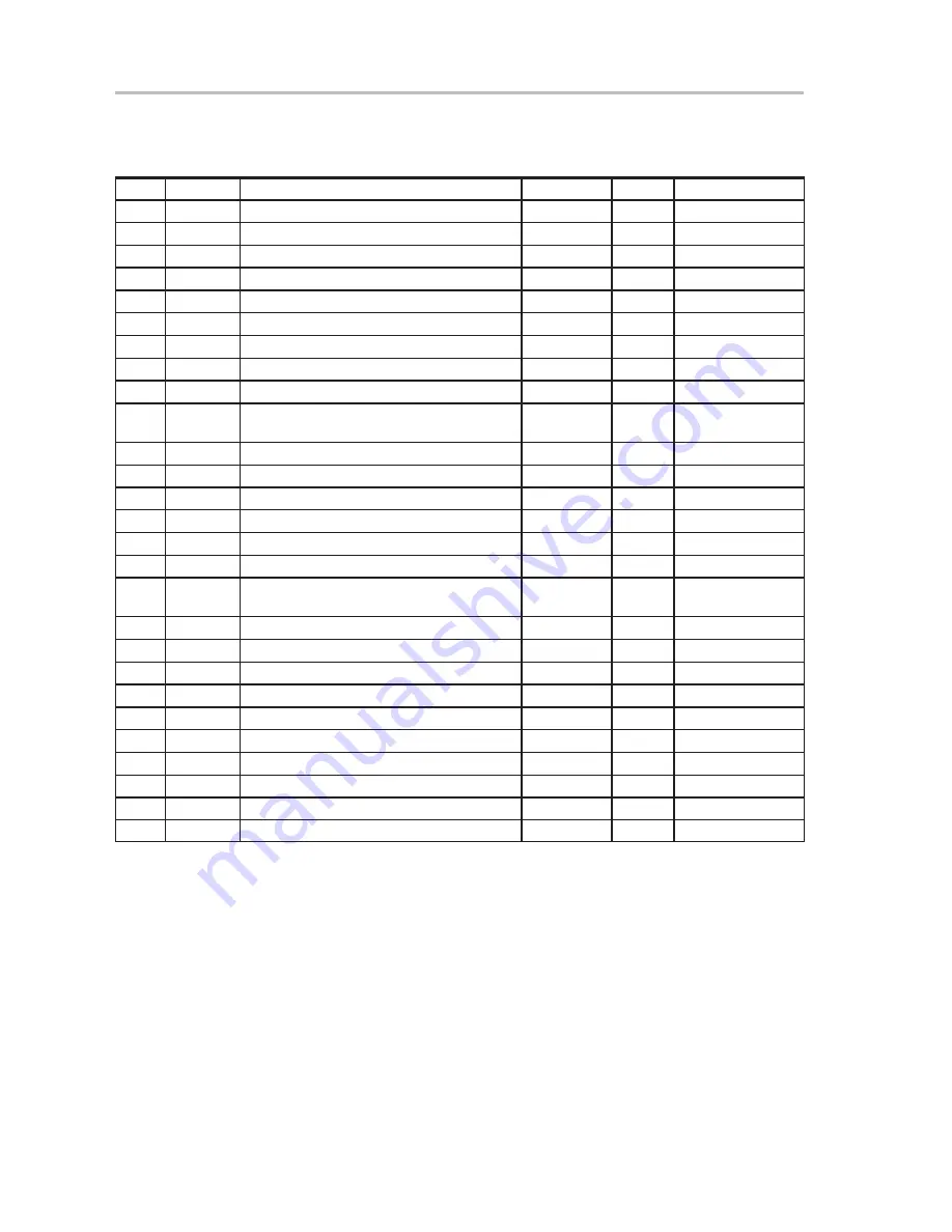 Texas Instruments TPS65100EVM-030 Скачать руководство пользователя страница 23