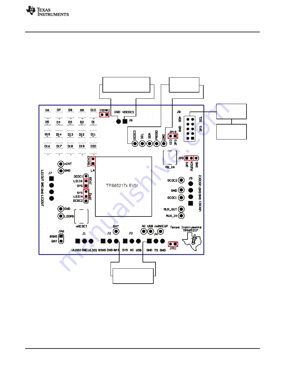 Texas Instruments TPS65217 EVM User Manual Download Page 7