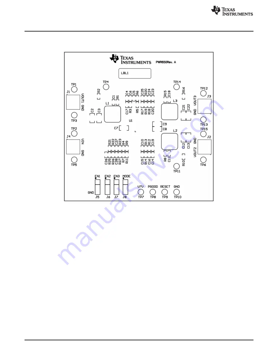 Texas Instruments TPS65261EVM-650 User Manual Download Page 4