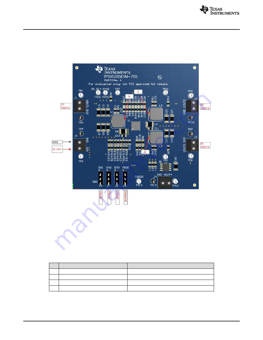 Texas Instruments TPS65265EVM-705 Скачать руководство пользователя страница 6