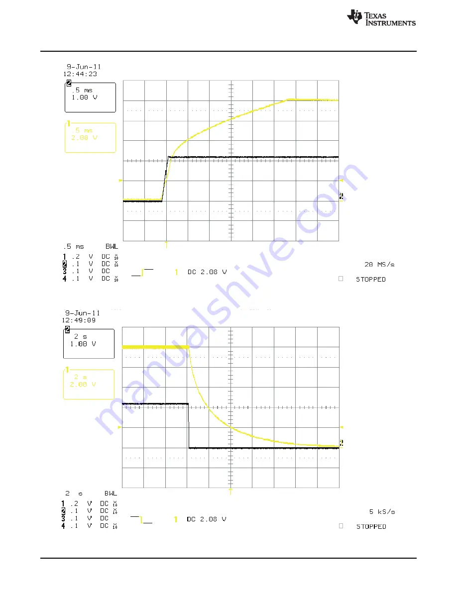 Texas Instruments TPS65735EVM-703 User Manual Download Page 8