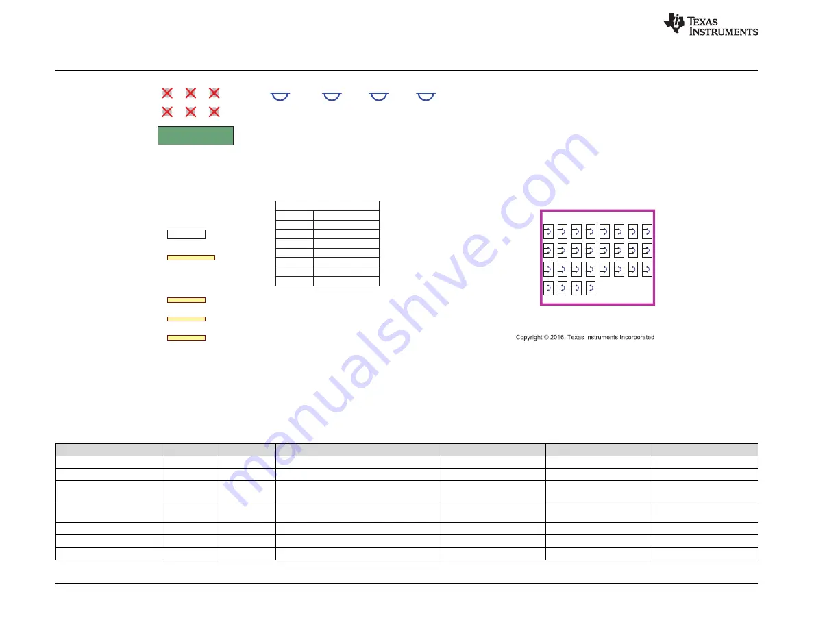 Texas Instruments TPS65916EVM Скачать руководство пользователя страница 8