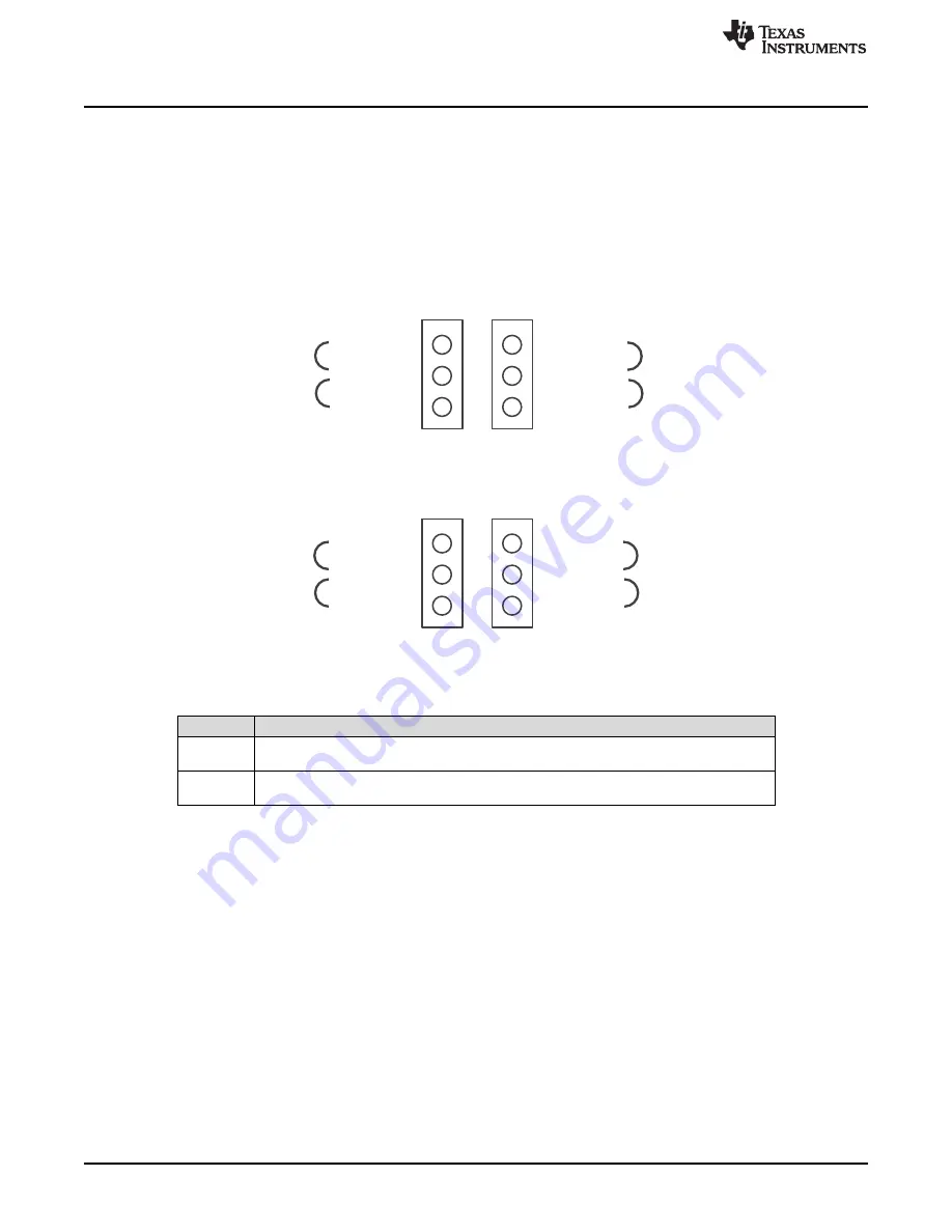 Texas Instruments TPS65987-90 Скачать руководство пользователя страница 4