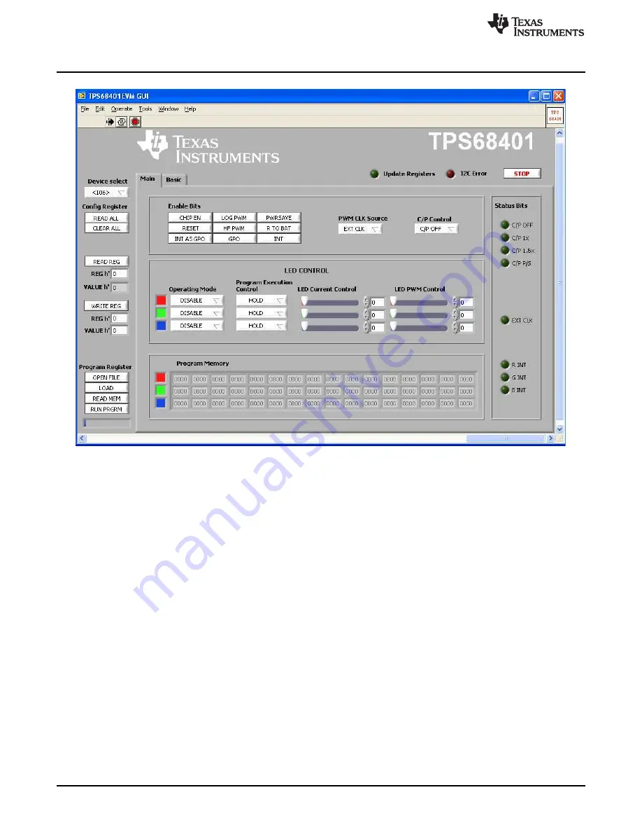 Texas Instruments TPS68401EVM User Manual Download Page 12