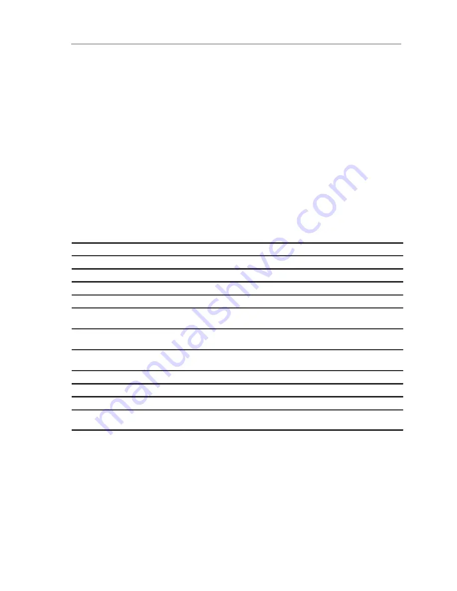 Texas Instruments TPS70151 Series User Manual Download Page 9