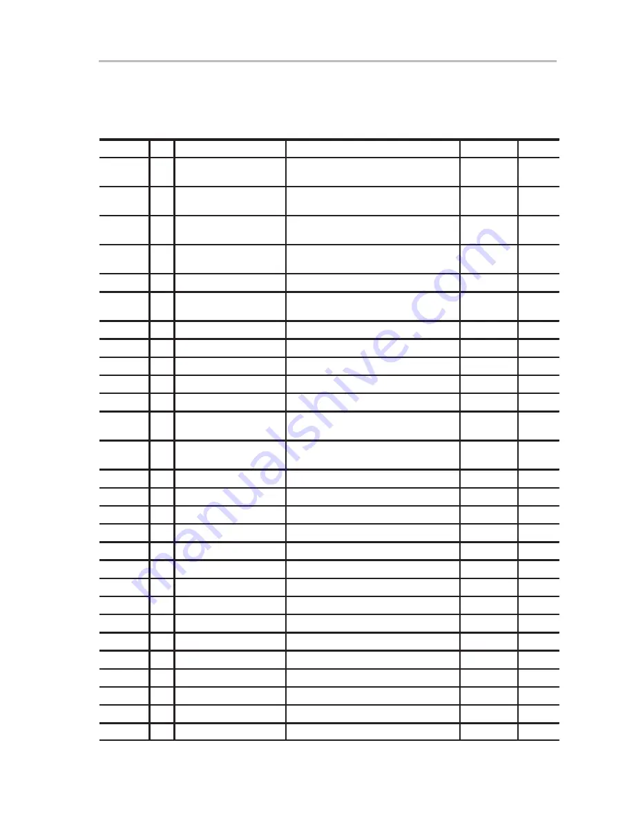 Texas Instruments TPS70151 Series User Manual Download Page 11