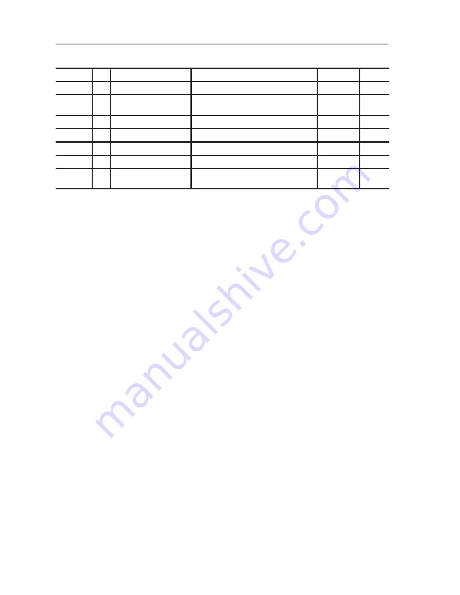 Texas Instruments TPS70151 Series User Manual Download Page 12