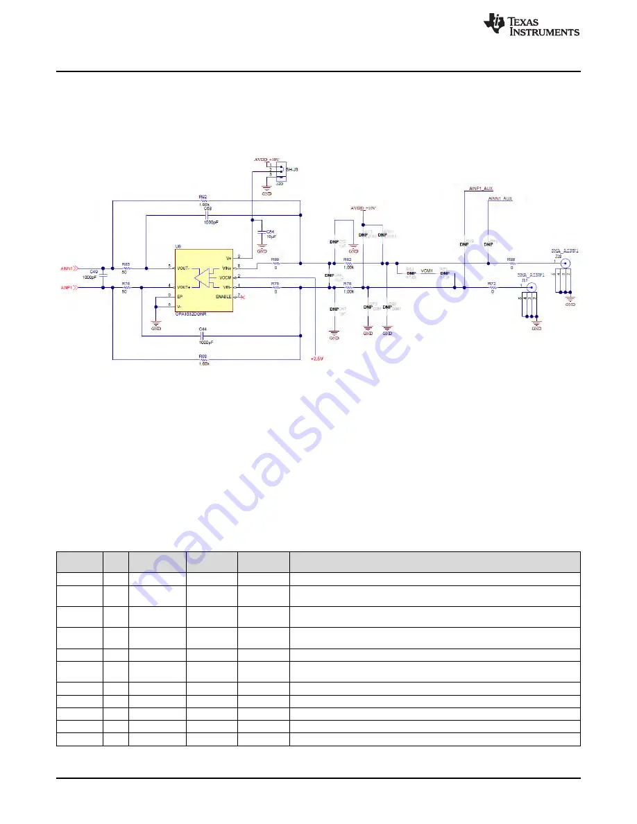 Texas Instruments TPS7A4501-SP User Manual Download Page 14