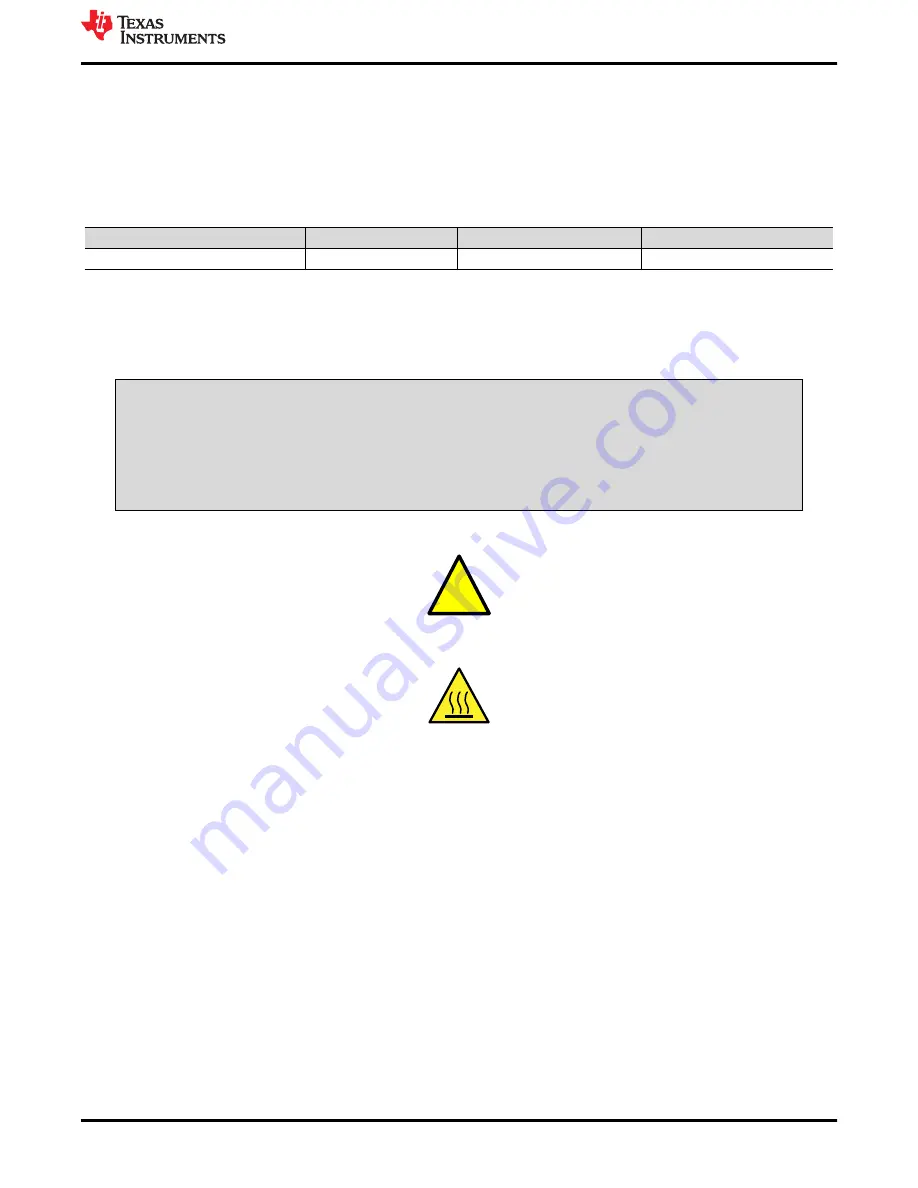 Texas Instruments TPS7B4255EVM-062 Скачать руководство пользователя страница 3