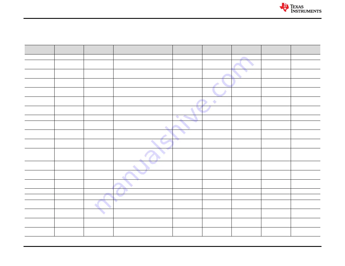 Texas Instruments TPS7B4255EVM-062 Скачать руководство пользователя страница 12