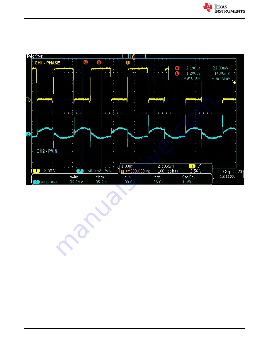 Texas Instruments TPS7H4002EVM-CVAL User Manual Download Page 10