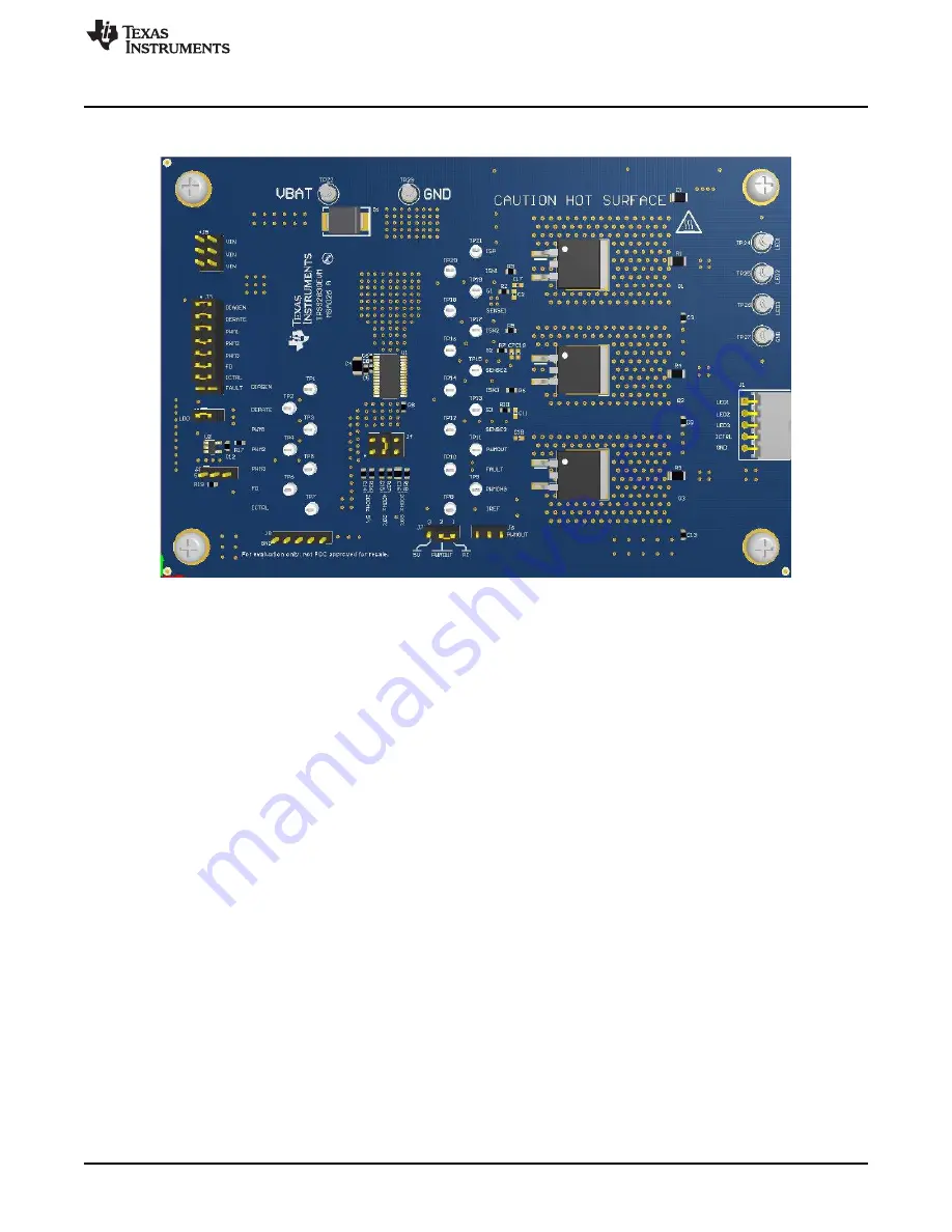 Texas Instruments TPS92830-Q1 User Manual Download Page 3