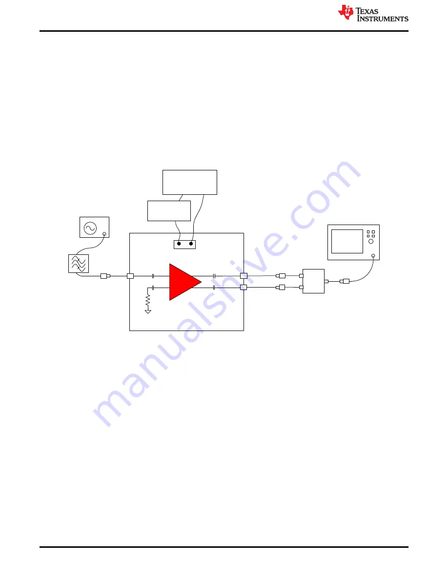 Texas Instruments TRF1208-EVM Скачать руководство пользователя страница 2