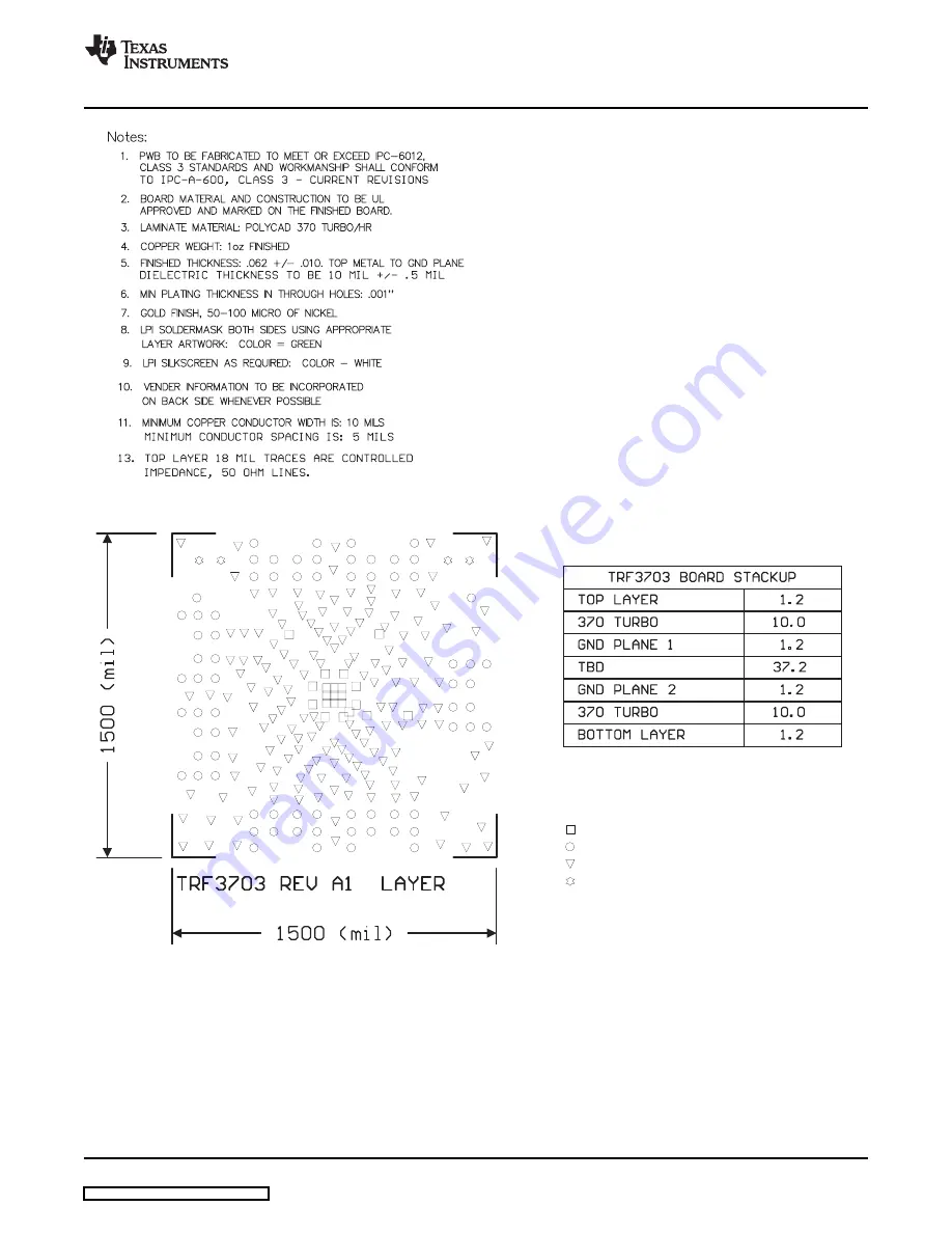 Texas Instruments TRF3703 User Manual Download Page 17