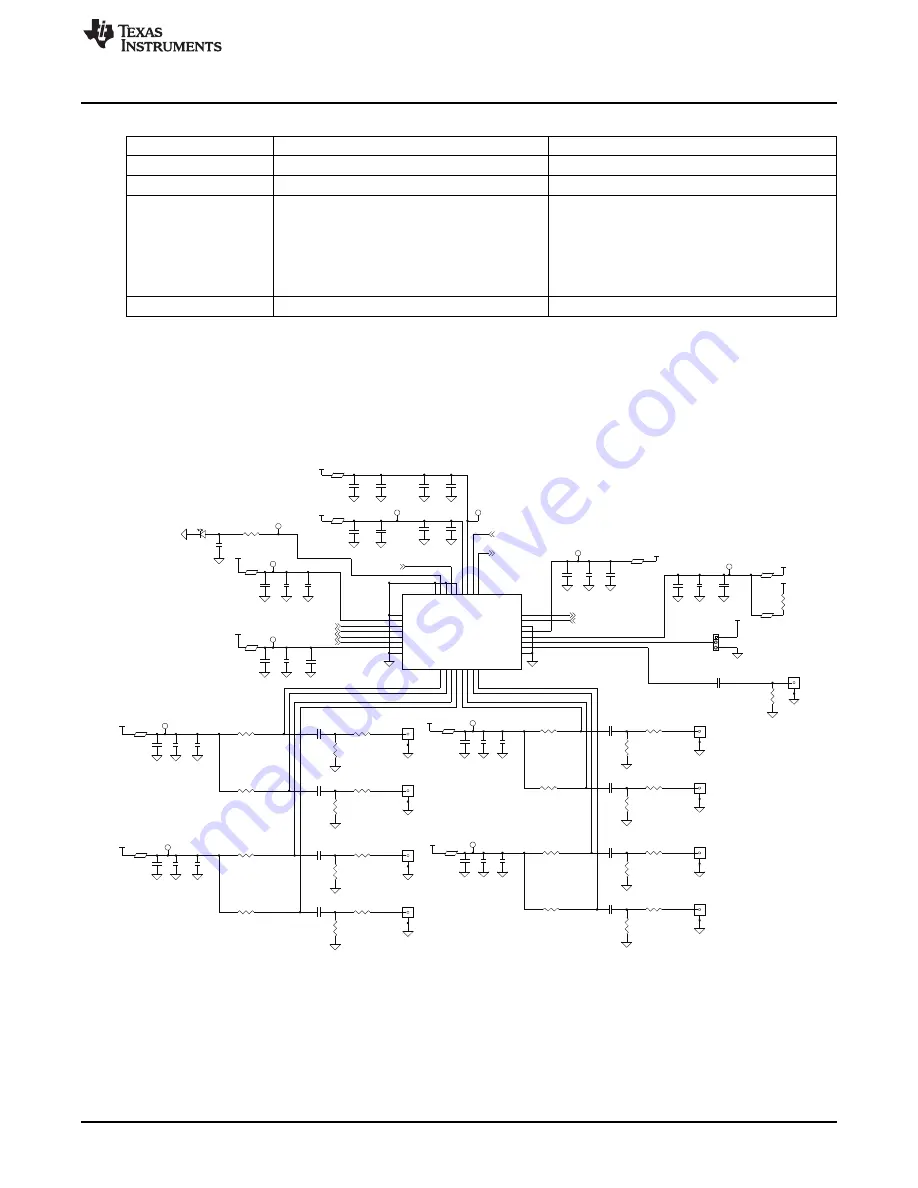 Texas Instruments TRF3765 Series User Manual Download Page 5