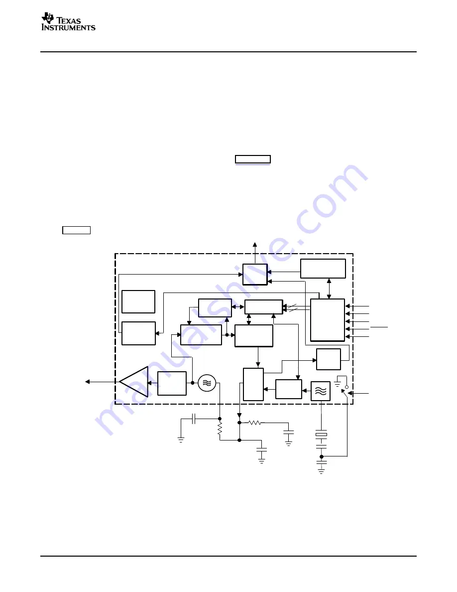 Texas Instruments TRF4903 Скачать руководство пользователя страница 9