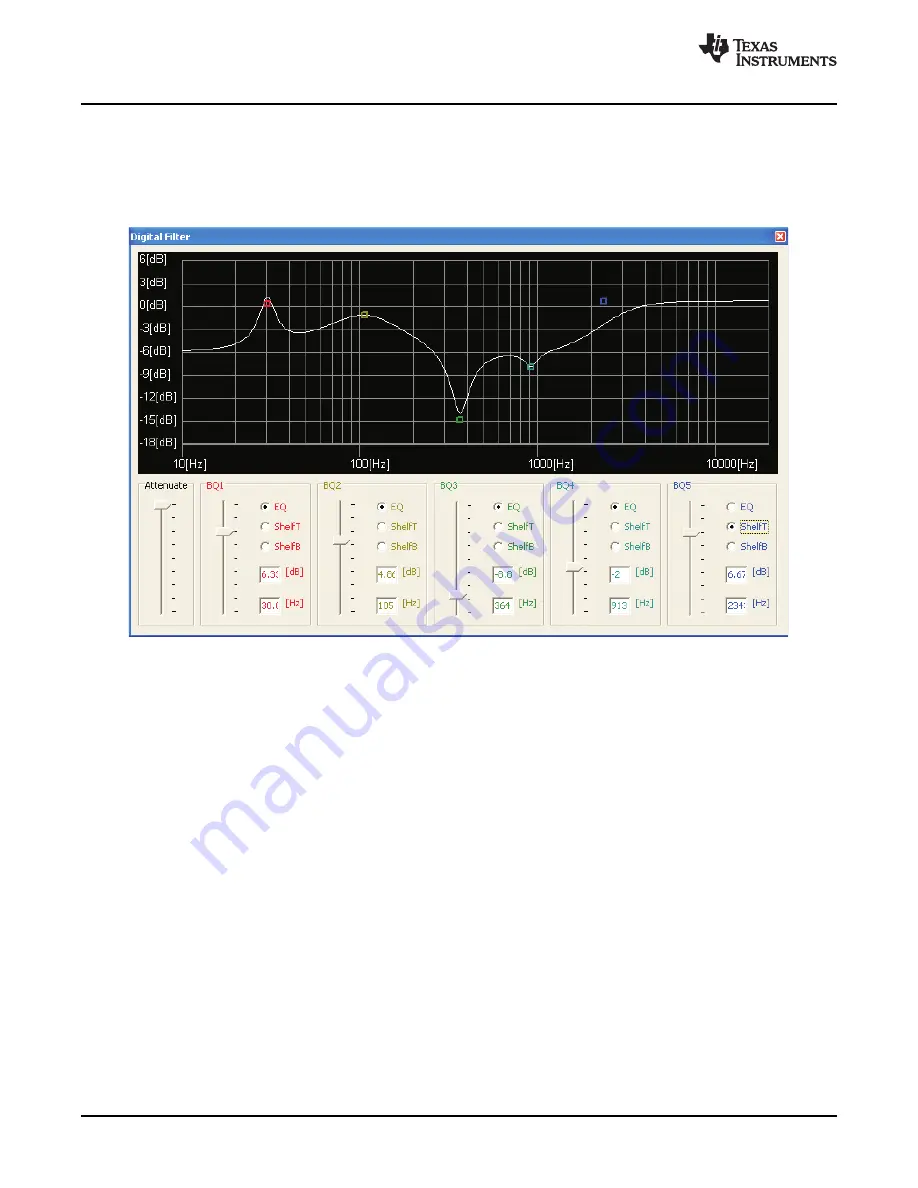 Texas Instruments TSC2117EVM-K Скачать руководство пользователя страница 10