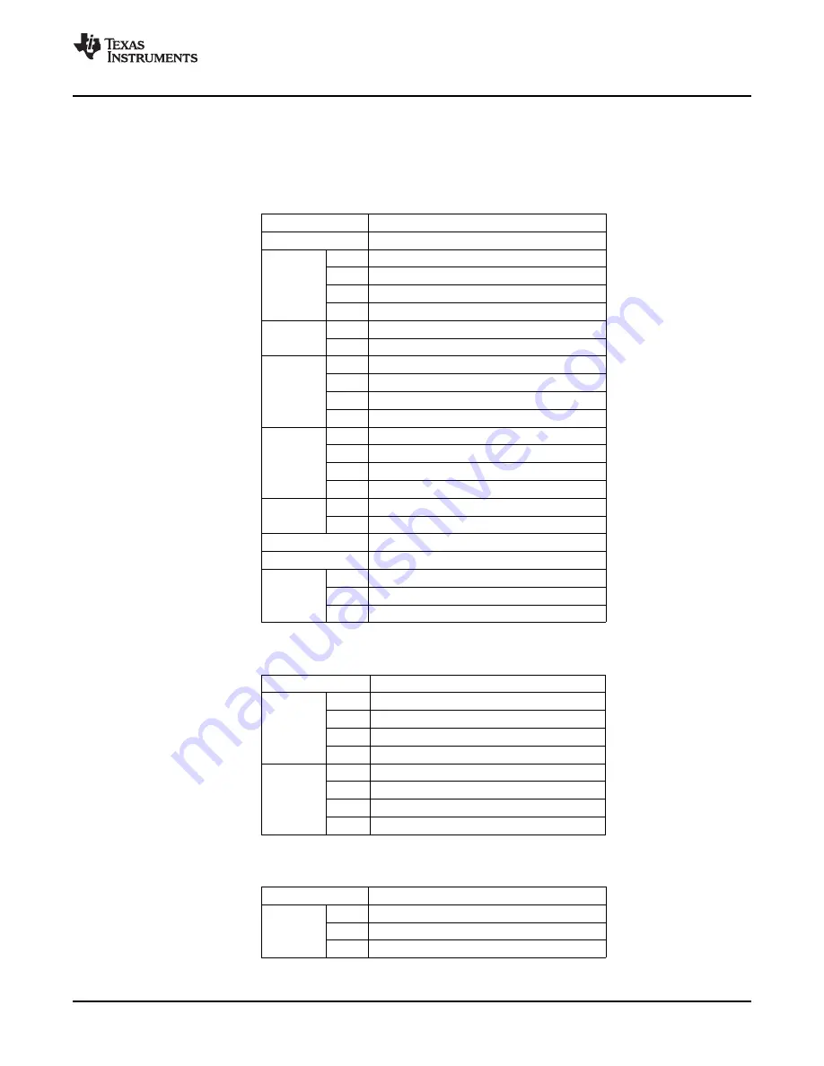 Texas Instruments TSC2117EVM-K Скачать руководство пользователя страница 19