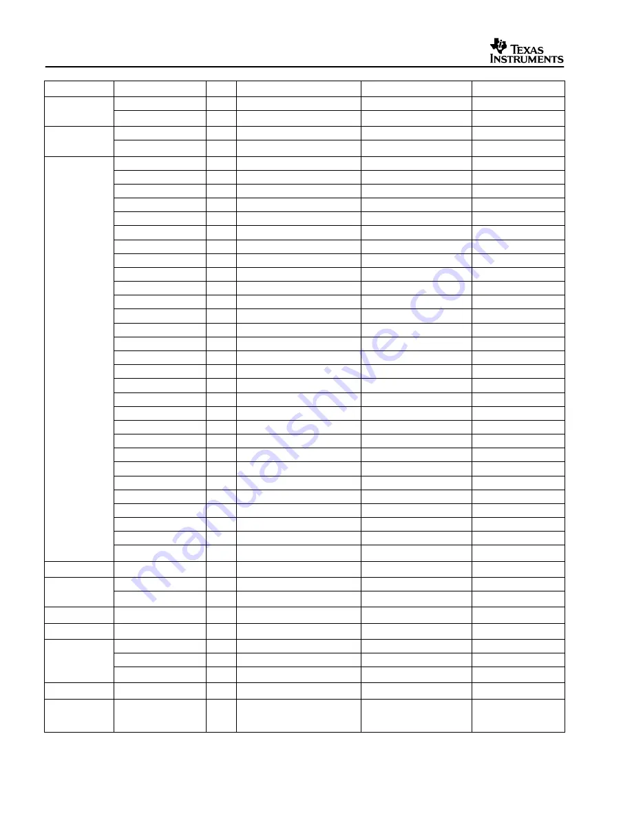 Texas Instruments UCC28517 User Manual Download Page 8