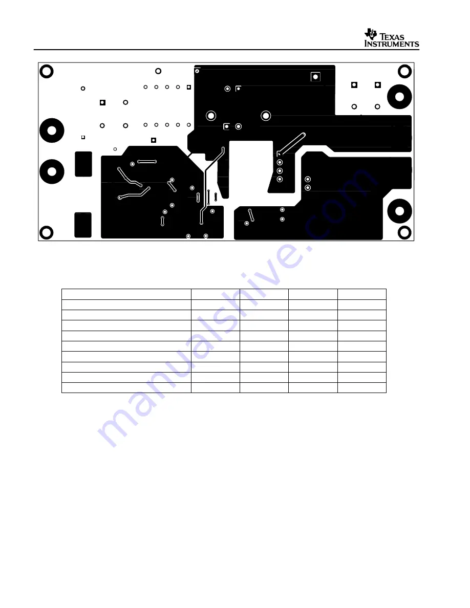 Texas Instruments UCC28517 Скачать руководство пользователя страница 10